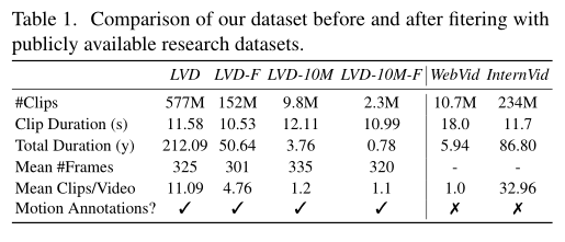 扩散模型视频生成_Stable Video Diffusion 扩散模型视频生成_Stable Video Diffusion